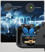 Grommet – Regleta de escritorio con abrazadera USB C 20W - Image 3